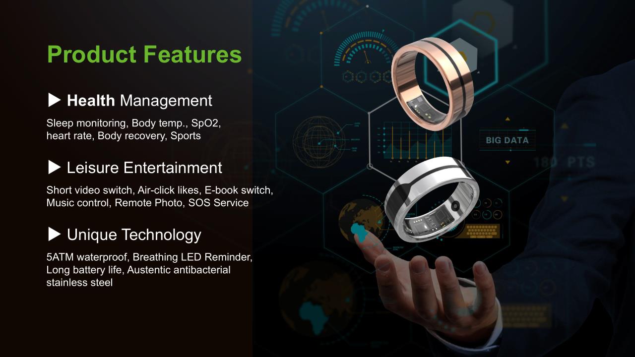 Best Smart Ring