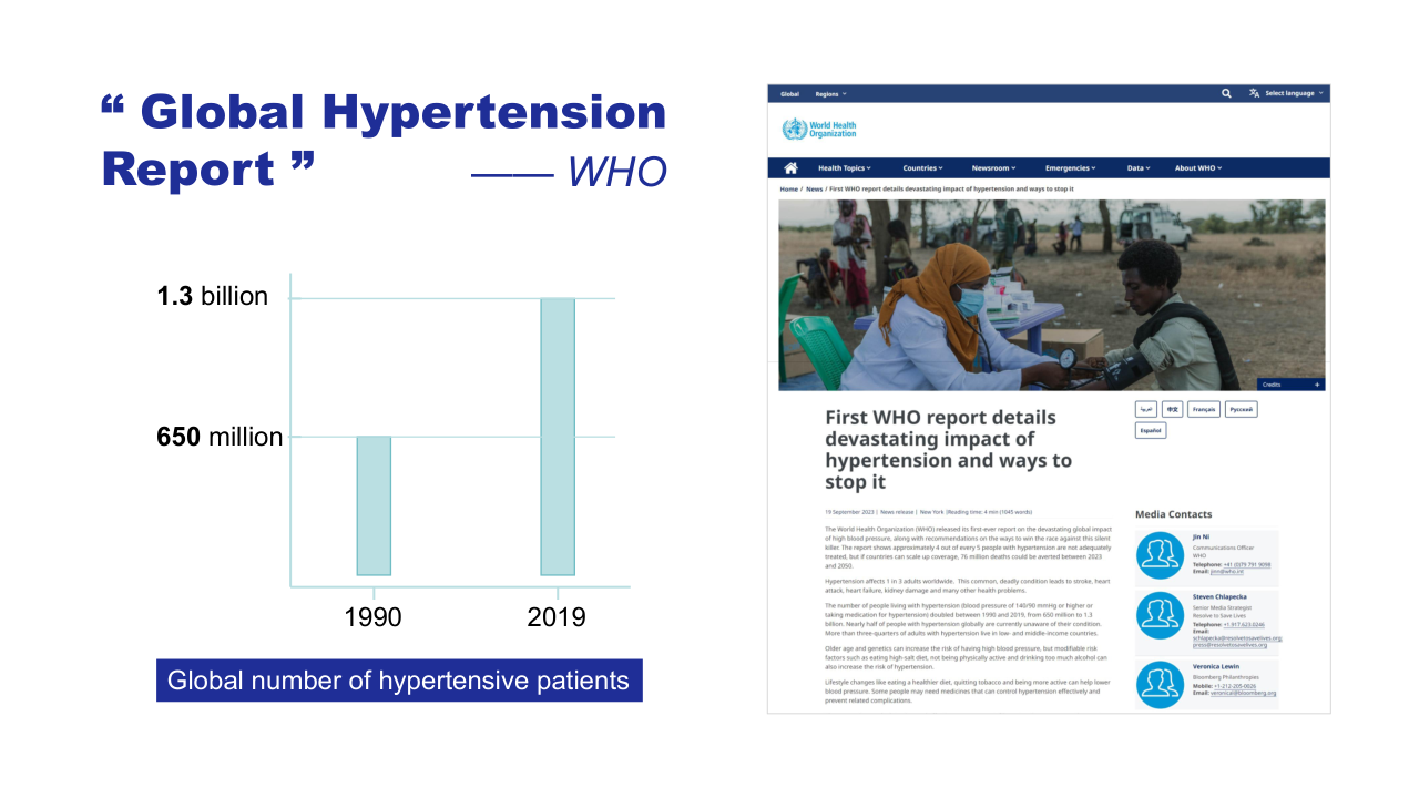 Blood Pressure Monitor watch