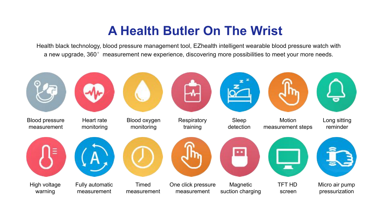 Blood Pressure Monitor watch