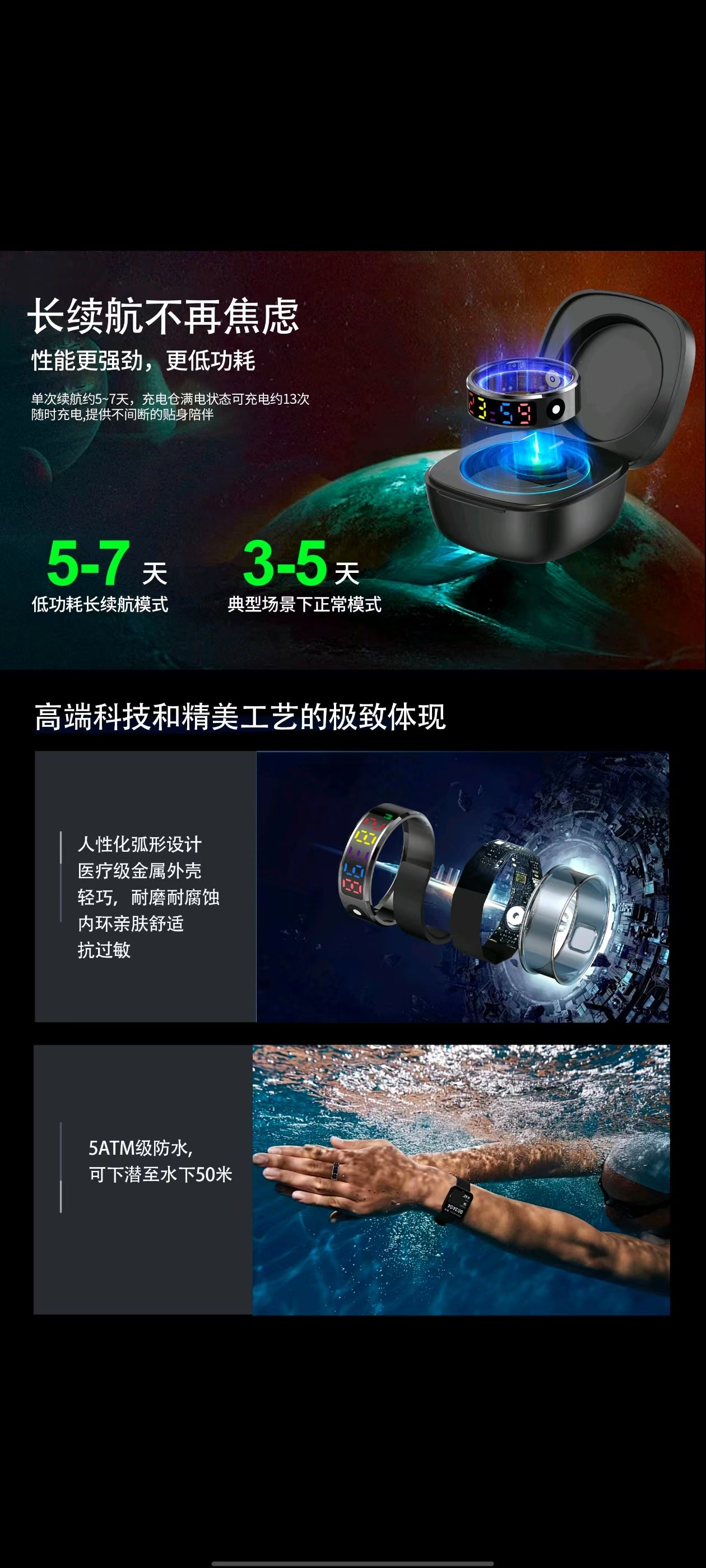 Best Smart ring EHR2