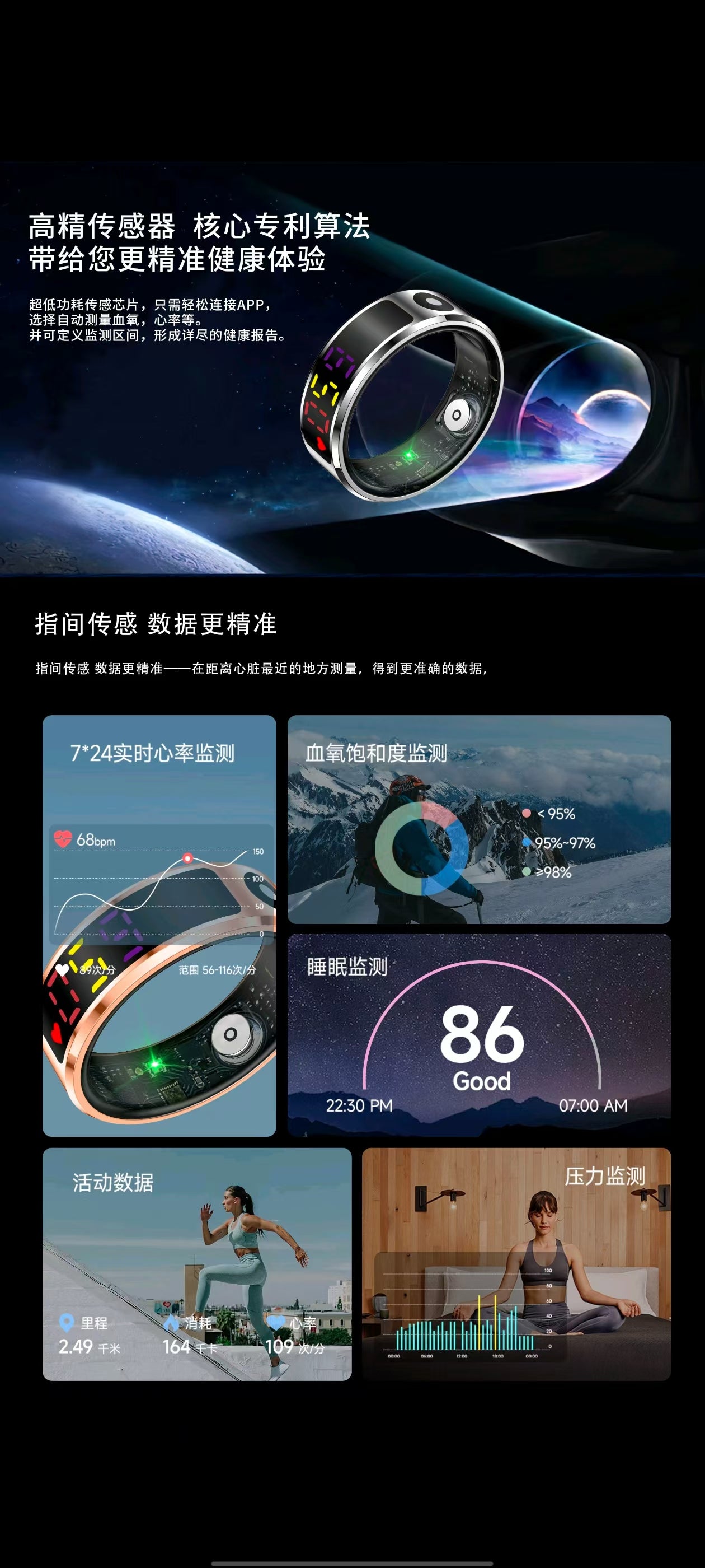 Best Smart ring EHR2